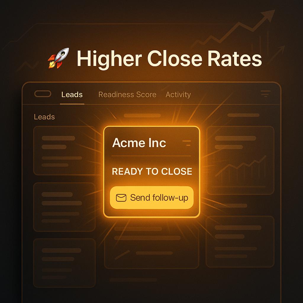 CRM dashboard high close rates