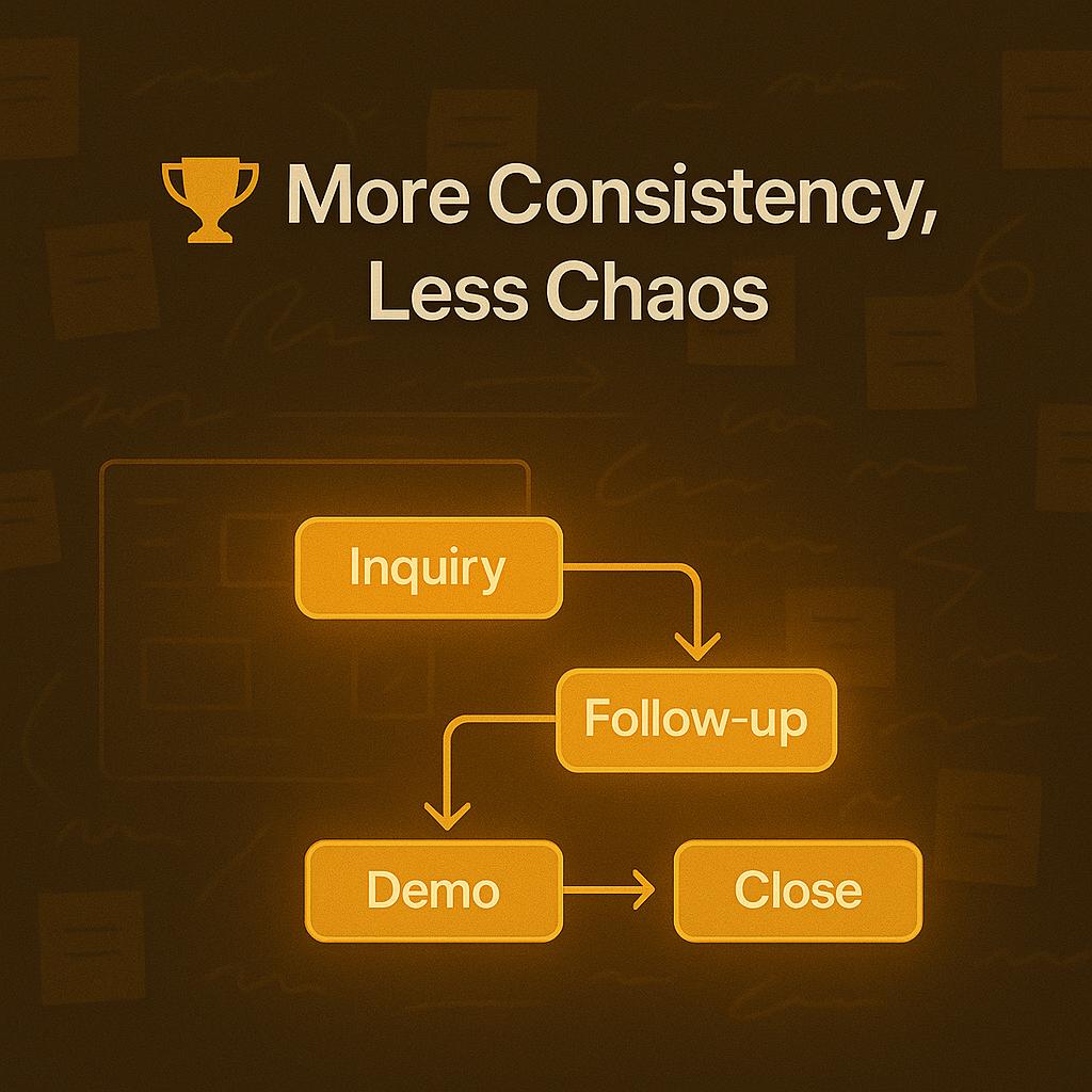 More Consistency Less Chaos